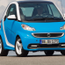 SMART ECIO ICE SHINE реставраційний флакон з пензликом ADI UPP - 20мл